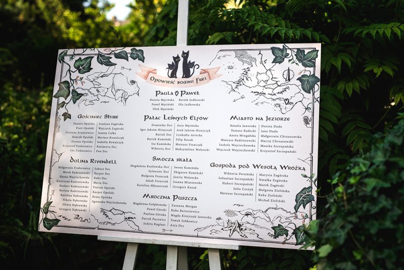 dodatki ślubne - plan stołów